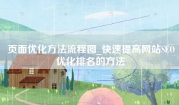 页面优化方法流程图_快速提高网站SEO优化排名的方法